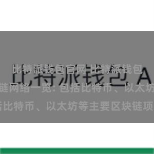 比特派钱包官网 比特派钱包支持的区块链网络一览: 包括比特币、以太坊等主要区块链项目