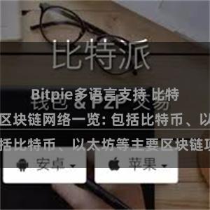 Bitpie多语言支持 比特派钱包支持的区块链网络一览: 包括比特币、以太坊等主要区块链项目