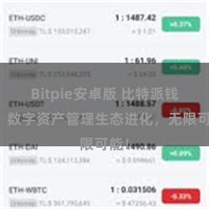 Bitpie安卓版 比特派钱包：数字资产管理生态进化，无限可能！