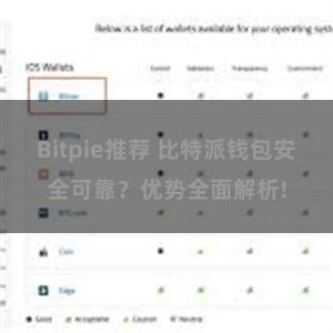 Bitpie推荐 比特派钱包安全可靠？优势全面解析!