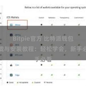 Bitpie官方 比特派钱包下载与安装教程：轻松学会，新手必看