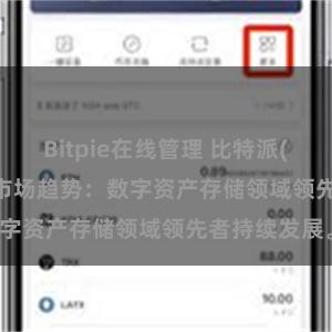 Bitpie在线管理 比特派(Bitpie)钱包市场趋势：数字资产存储领域领先者持续发展。