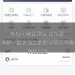 Bitpie安全钱包 比特派币种详解：区块链上的数字货币种类汇总