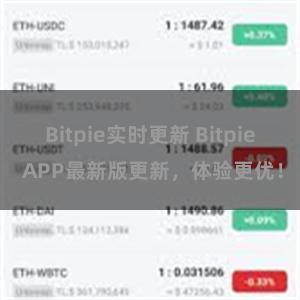 Bitpie实时更新 Bitpie APP最新版更新，体验更优！