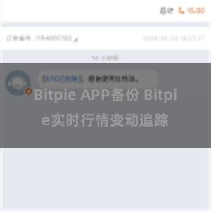 Bitpie APP备份 Bitpie实时行情变动追踪